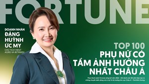 Bà Đặng Huỳnh Ức My lần thứ hai liên tiếp vào Top 100 Most Powerful Women Asia của Fortune