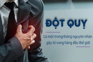 Cảnh giác trước nguy cơ đột quỵ khi thời tiết giao mùa