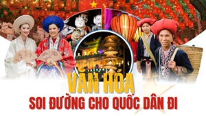 Kinh tế dẫn dắt, văn hoá soi đường