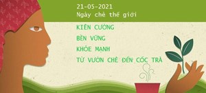 Hiệp hội Chè Việt Nam: Bài dự thi "Lịch sử phát triển của công nghệ chế biến chè"