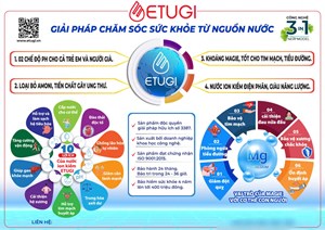 ETUGI và hành trình kiến tạo giá trị từ nguồn nước vì sức khỏe cộng đồng