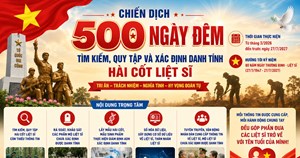 Hành trình tri ân không có điểm dừng