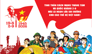 Bài học từ lịch sử – Sức mạnh đồng lòng trong hành trình phát triển đất nước