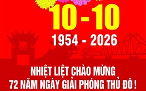 Hà Nội với tầm nhìn thế kỷ  