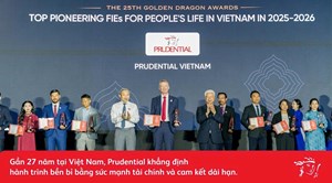 Prudential tiếp tục được vinh danh tại Giải thưởng Rồng Vàng 2026