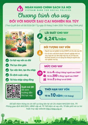 Phòng giao dịch Ngân hàng CSXH Bình Xuyên: Tạo sinh kế cho người sau cai nghiện từ nguồn vốn chính sách