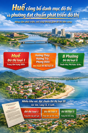 Huế công bố danh mục đô thị và phường đạt chuẩn phát triển đô thị