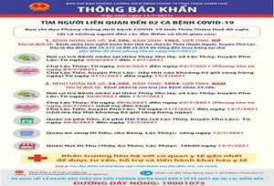 Thừa Thiên-Huế: Thông báo khẩn tìm người liên quan đến 2 bệnh nhân COVID-19