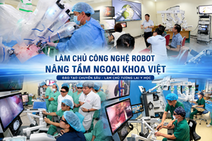 Huế đẩy mạnh đào tạo kỹ thuật phẫu thuật robot