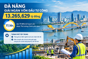 Đà Nẵng giải ngân hơn 13.265 tỷ đồng vốn đầu tư công sau 9 tháng