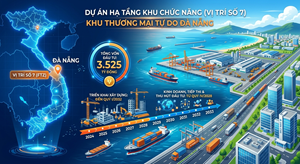 Đà Nẵng quy hoạch 276ha đất cho sản xuất, logistics và công nghệ số