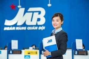 MBB: Tín dụng tăng tốc trong Quý IV