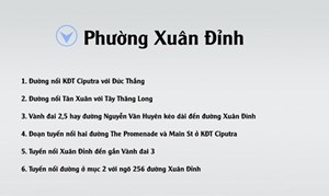 Bắc Từ Liêm: Những tuyến đường mới sẽ được mở ở phường Xuân Đỉnh