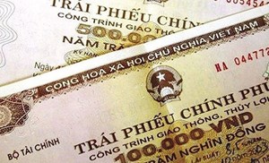 BVSC: Thị trường trái phiếu trong tuần đến ngày 7/5