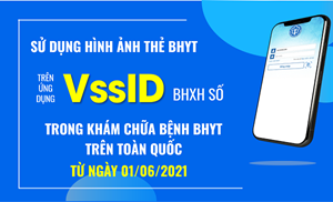 Từ 1-6, được sử dụng hình ảnh thẻ BHYT trên ứng dụng VssID thay thế cho việc sử dụng thẻ BHYT giấy