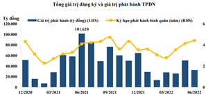 Phân tích cổ phiếu đáng quan tâm ngày 7/7