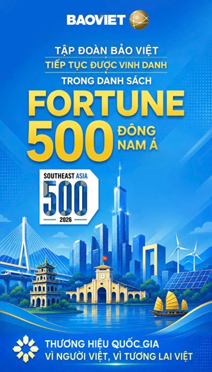 Tập đoàn Bảo Việt (BVH) tiếp tục được vinh danh trong danh sách Fortune 500 Đông Nam Á
