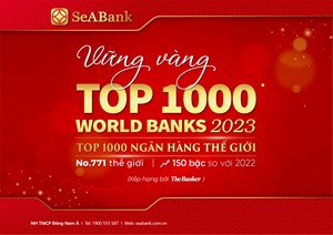 SeABank tăng 150 bậc trong bảng xếp hạng “Top 1000 Ngân hàng thế giới”