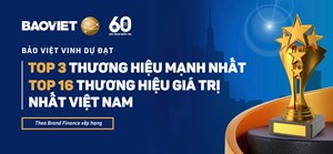 Phát triển bền vững giúp Bảo Việt đạt Top 3 Thương hiệu mạnh nhất Việt Nam