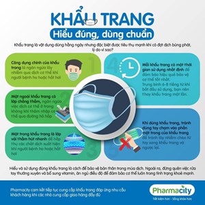 Cách nhận biết khẩu trang đúng “chuẩn”, an toàn khi sử dụng