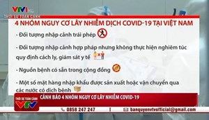 Cảnh báo 4 nhóm nguy cơ lây nhiễm dịch COVID-19 tại Việt Nam