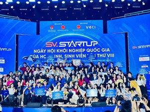 Khởi nghiệp học sinh, sinh viên phải chuyển từ phong trào sang thực chất
