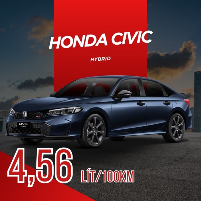 Ô tô tiết kiệm nhiên liệu: Xu hướng mới của người tiêu dùng Việt - Ảnh 1