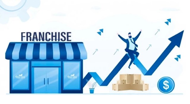 Những rủi ro thường gặp khi kinh doanh theo m&#244; h&#236;nh nhượng quyền - Ảnh 1