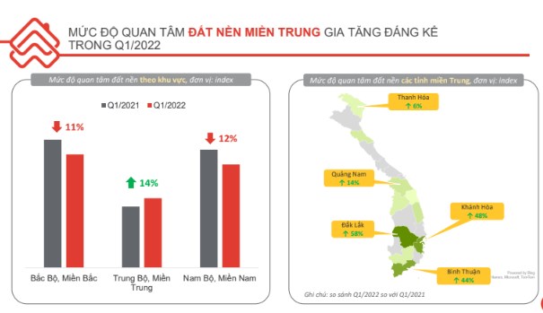 Bản tin bất động sản 13/4: Thị trường miền Trung ra sao khi c&#225;c “&#244;ng lớn” đổ bộ? - Ảnh 1