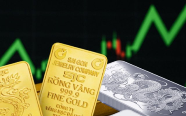 Kịch bản nào cho thị trường vàng trong thời gian tới? - Ảnh 1