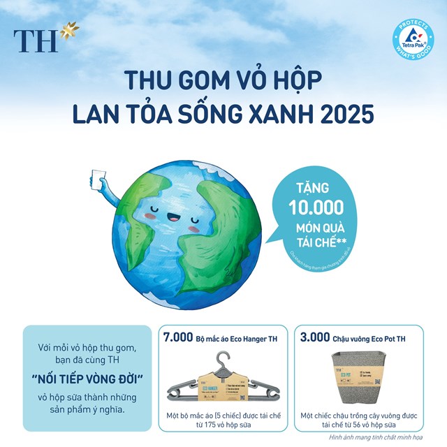 Ph&#225;t triển bền vững: H&#224;nh tr&#236;nh xanh cần sự chung tay của cả cộng đồng - Ảnh 1