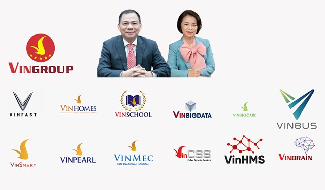 Hệ sinh th&aacute;i của Tập đo&agrave;n Vingroup