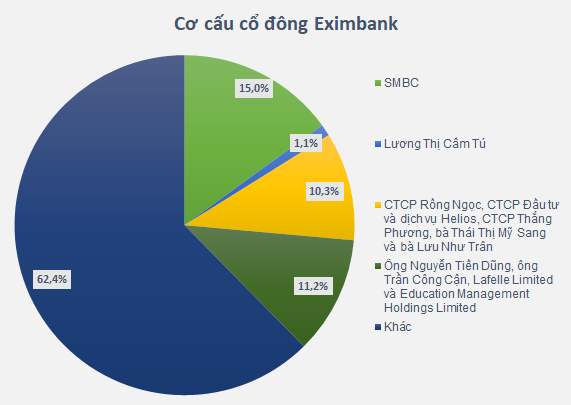 (Nguồn:&nbsp;L&ecirc; Huy tổng hợp). &nbsp;