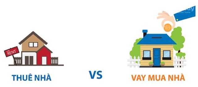 Xu hướng người trẻ: Mua nh&agrave; ở thực hay tiếp tục thu&ecirc;? &nbsp;