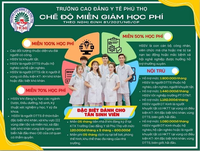 Ch&iacute;nh s&aacute;ch hỗ trợ cho sinh vi&ecirc;n &nbsp;