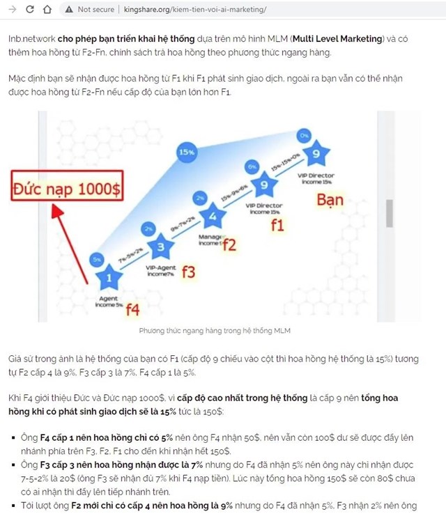 Cảnh b&#225;o kinh doanh theo phương thức đa cấp tr&#225;i ph&#233;p khi đầu tư v&#224;o &quot;Robot AI&quot; - Ảnh 2