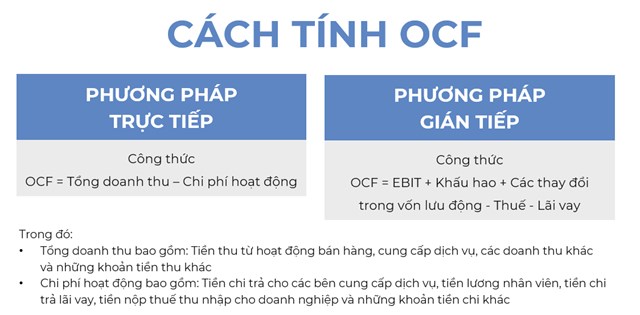 Giải đ&#225;p chất lượng lợi nhuận qua ph&#226;n t&#237;ch c&#225;c chỉ số t&#224;i ch&#237;nh của Vinamilk - Ảnh 2