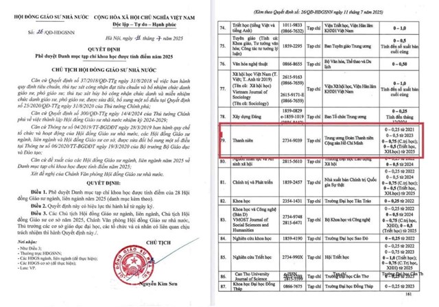 Ng&agrave;y 11/7/2025, Chủ tịch Hội đồng Gi&aacute;o sư Nh&agrave; nước Nguyễn Kim Sơn k&yacute; Quyết định số 26/QĐ-HĐGSNN ph&ecirc; duyệt Danh mục tạp ch&iacute; khoa học được t&iacute;nh điểm năm 2025. Trong đ&oacute;, Tạp ch&iacute; Thanh ni&ecirc;n được tăng từ 0,5 l&ecirc;n 0,75 điểm đối với c&aacute;c b&agrave;i b&aacute;o khoa học thuộc ng&agrave;nh Ch&iacute;nh trị học