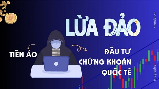 C&aacute;c dấu hiệu nhận biết lừa đảo đầu tư tiền ảo, đa cấp, s&agrave;n chứng kho&aacute;n ảo &nbsp;