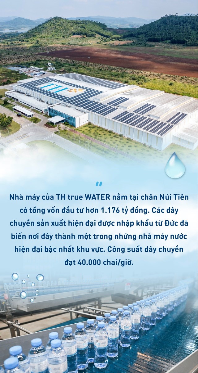 TH true WATER – Kết tinh thi&#234;n nhi&#234;n, bứt ph&#225; c&#244;ng nghệ - Ảnh 5