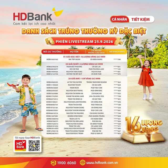 Danh s&aacute;ch kh&aacute;ch 25 kh&aacute;ch h&agrave;ng tr&uacute;ng thưởng 26 giải V&agrave;ng của chương tr&igrave;nh &nbsp;