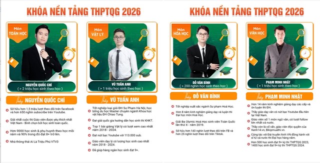 Một số gi&aacute;o vi&ecirc;n ti&ecirc;u biểu tại HSA Mega Edu. Ảnh: HSA Mega Edu &nbsp;