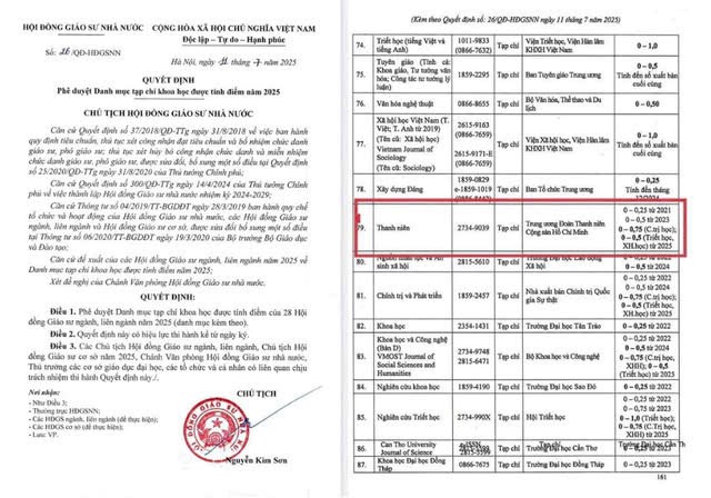 63 năm Tạp ch&#237; Thanh ni&#234;n đồng h&#224;nh c&#249;ng bạn đọc cả nước vững bước tiến v&#224;o kỷ nguy&#234;n gi&#224;u mạnh h&#249;ng cường của d&#226;n tộc - Ảnh 1