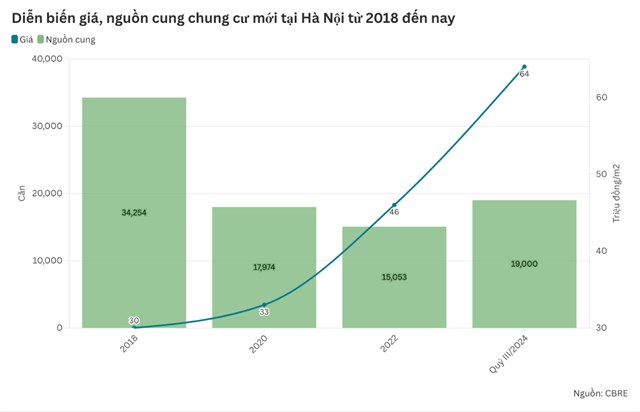 Triển vọng sinh lời bền vững tại Flamingo Golden Hill - Ảnh 1