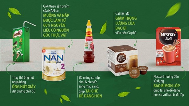 Đến nay, khoảng 94_ bao bì của Nestlé Việt Nam được thiết kế để tái chế.