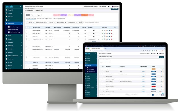 Demo giải pháp C Product. Nguồn: TNTech