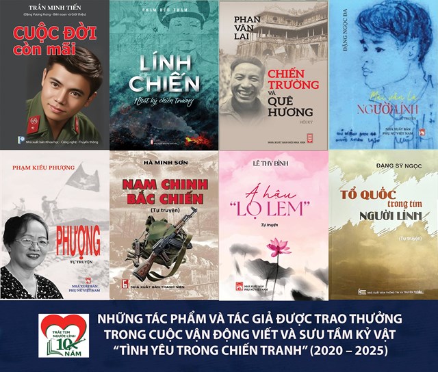 Trao giải thưởng Cuộc vận động viết và sưu tầm kỷ vật “Tình yêu trong chiến tranh” - Ảnh 1