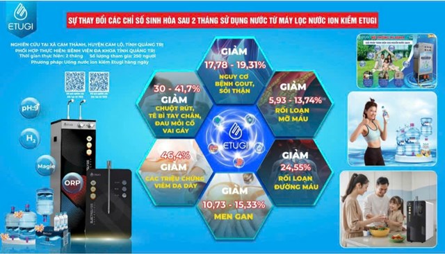 ETUGI và hành trình kiến tạo giá trị từ nguồn nước vì sức khỏe cộng đồng - Ảnh 1