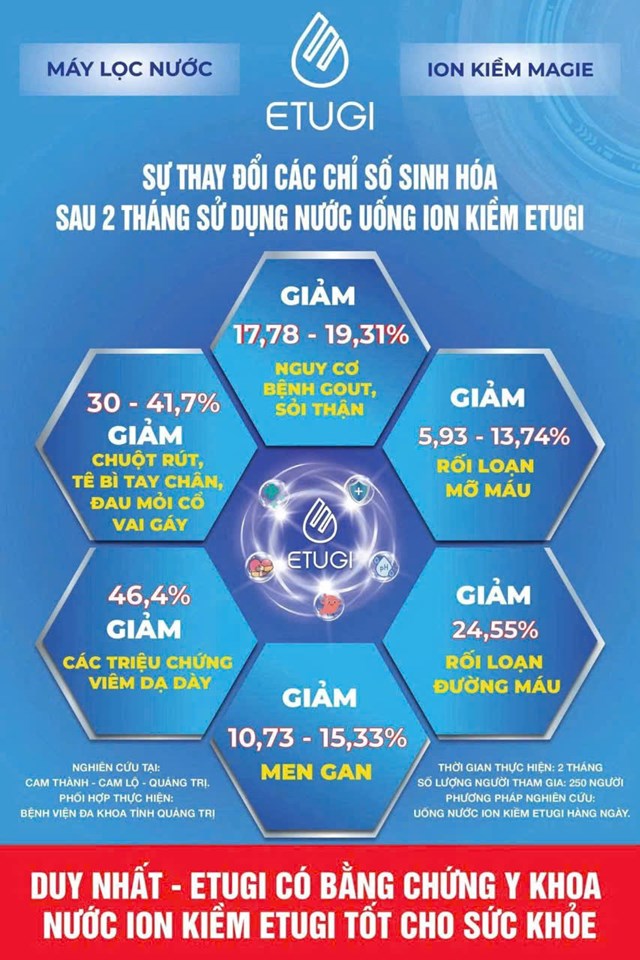 Kết quả nghi&ecirc;n cứu thực tiễn g&oacute;p phần bổ sung cơ sở khoa học cho việc ứng dụng nước ion kiềm trong đời sống.