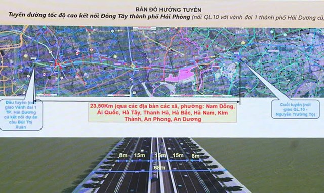 Bản đồ hướng tuyến v&agrave; mặt cắt ngang tuyến đường tốc độ cao Đ&ocirc;ng &ndash; T&acirc;y Hải Ph&ograve;ng, d&agrave;i 23,5 km, kết nối Quốc lộ 10 với V&agrave;nh đai 1 TP Hải Dương cũ.